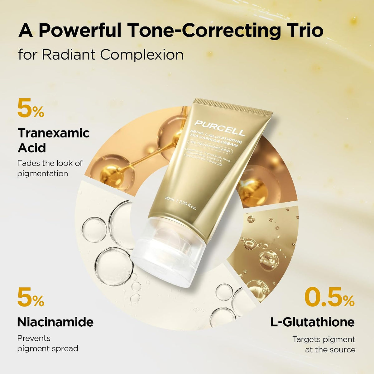 TXA Capsule Cream with 5% Tranexamic Acid + 5% Niacinamide – L-Glutathione Antioxidant Moisturizer for Even-Toned Skin, Reduces Dullness & Uneven Skin Tone, All Skin Types (2.71 Fl Oz / 80Ml)