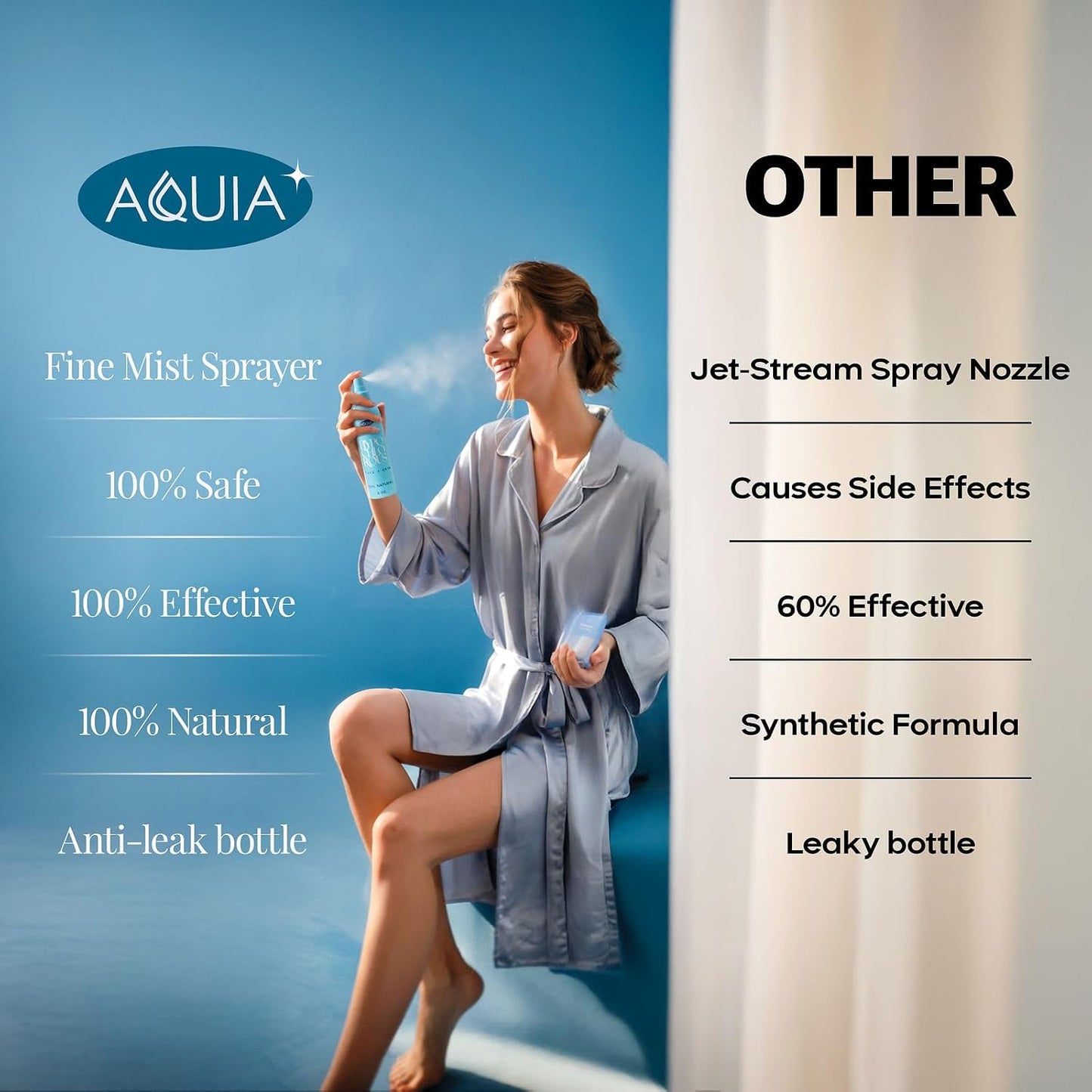 Revitalize Your Skin with Hypochlorous Acid Spray - Antimicrobial Facial Cleanser & Skin Mist for Acne, Eczema, and More - 4oz of Smart Skincare