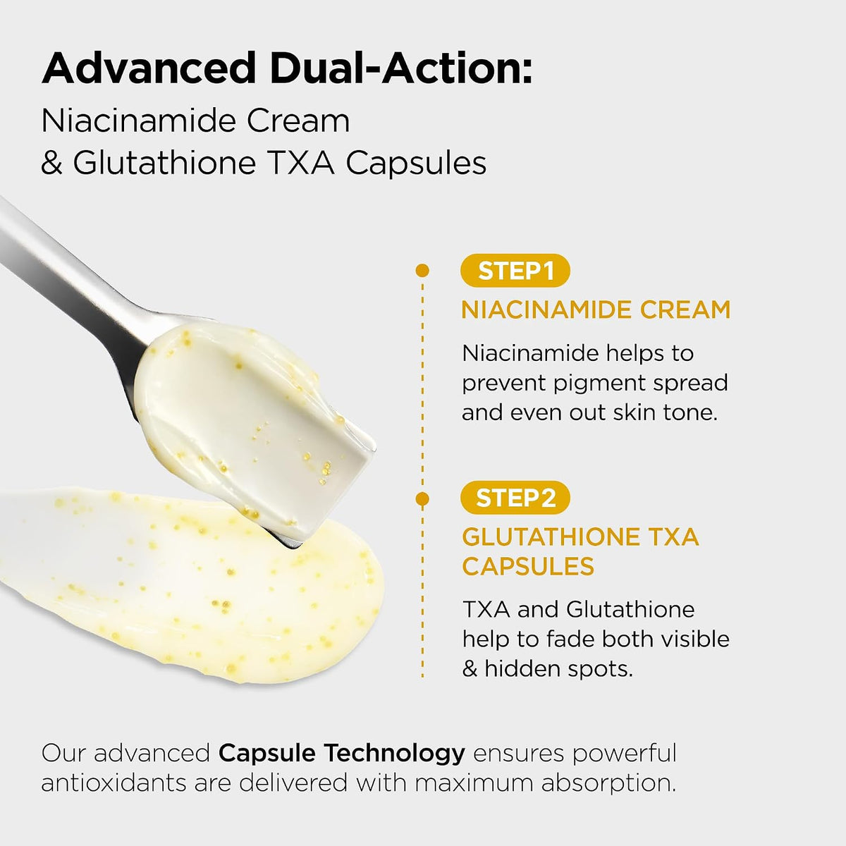 TXA Capsule Cream with 5% Tranexamic Acid + 5% Niacinamide – L-Glutathione Antioxidant Moisturizer for Even-Toned Skin, Reduces Dullness & Uneven Skin Tone, All Skin Types (2.71 Fl Oz / 80Ml)