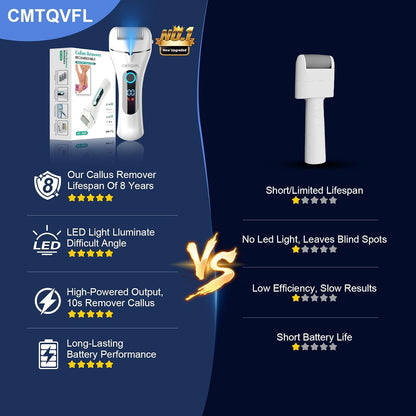 9.0 Upgrade Electric Foot Callus Remover  -【Removes 99.99% of Calluses in 2 Minutes】Professional Foot Callus Remover IPX7 Waterproof Electric Callus Remover for Feet Hard Care Dead Cracked Skin