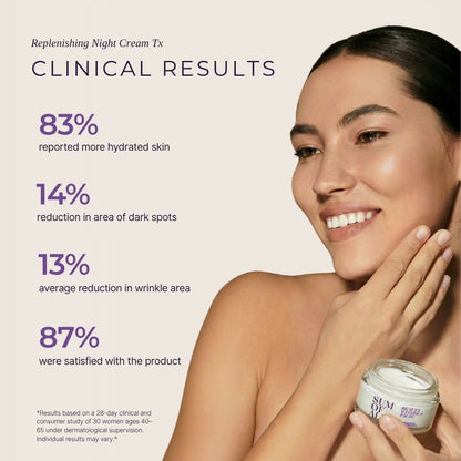 Replenishing Night Cream Tx