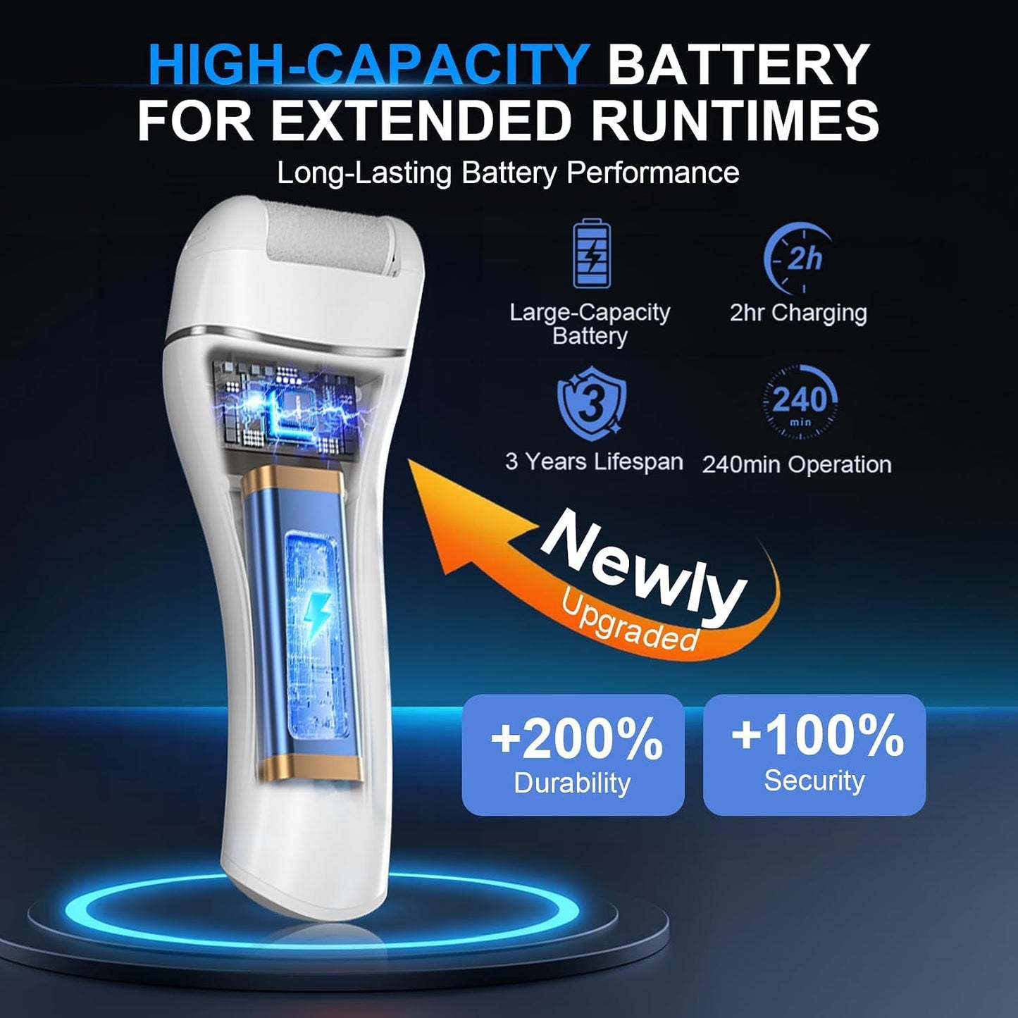 9.0 Upgrade Electric Foot Callus Remover  -【Removes 99.99% of Calluses in 2 Minutes】Professional Foot Callus Remover IPX7 Waterproof Electric Callus Remover for Feet Hard Care Dead Cracked Skin