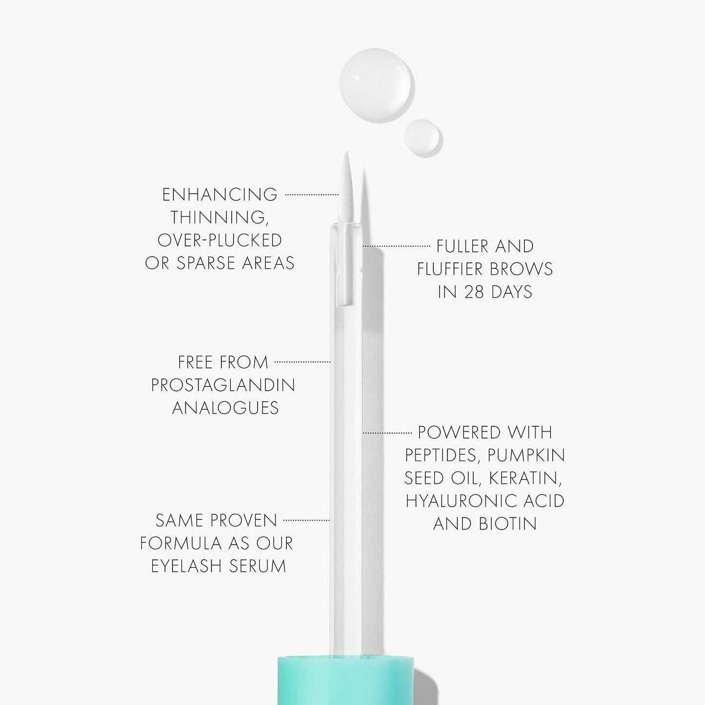 Sweed - the Brow Serum | Prostaglandin-Free (0.10 Fl Oz | 3 Ml)