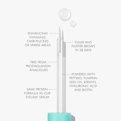 Sweed - the Brow Serum | Prostaglandin-Free (0.10 Fl Oz | 3 Ml)