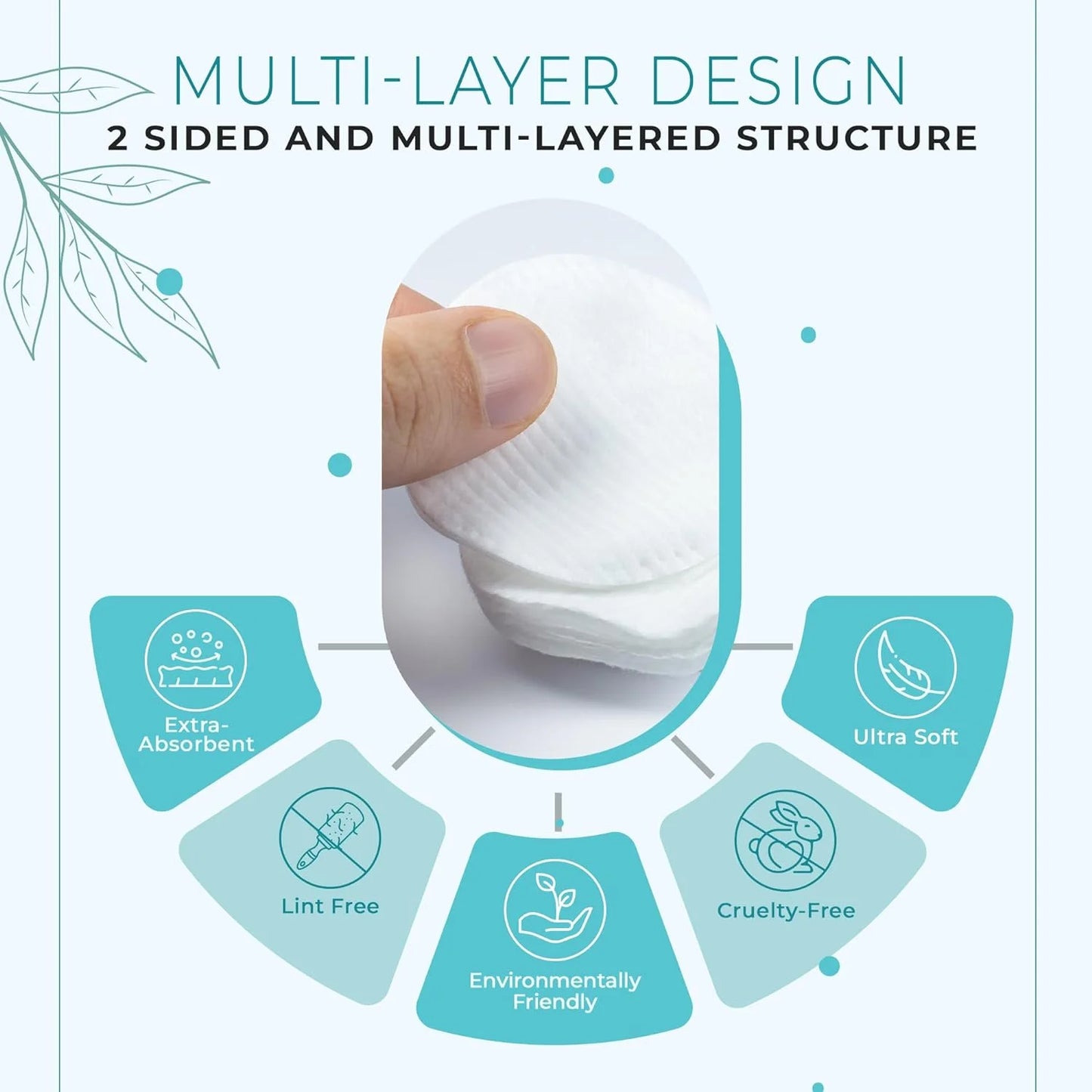 Premium Cotton Rounds, Gentle Natural Hypoallergenic 400 Count